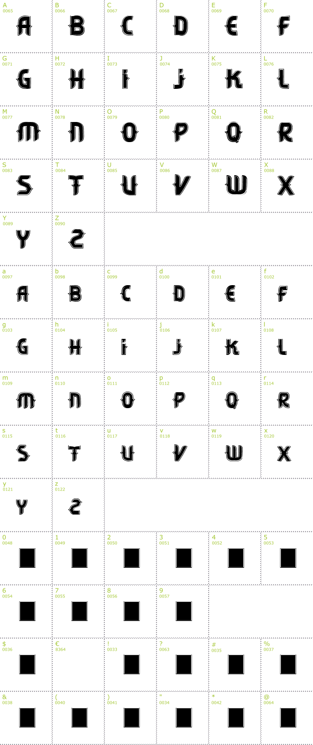 Character Mini-Map: Vtks Citrino font