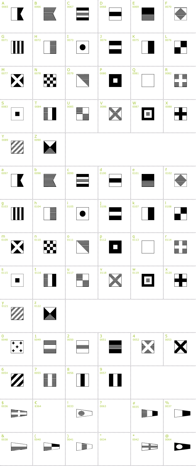 Character Mini-Map: Maritime Flags font