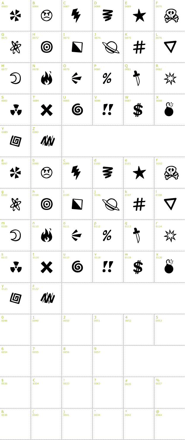 Character Mini-Map: Curses font