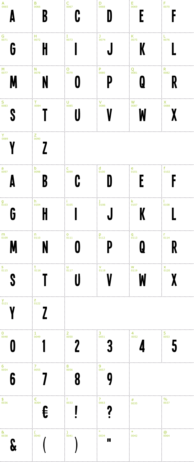 Character Mini-Map: Single Sleeve font