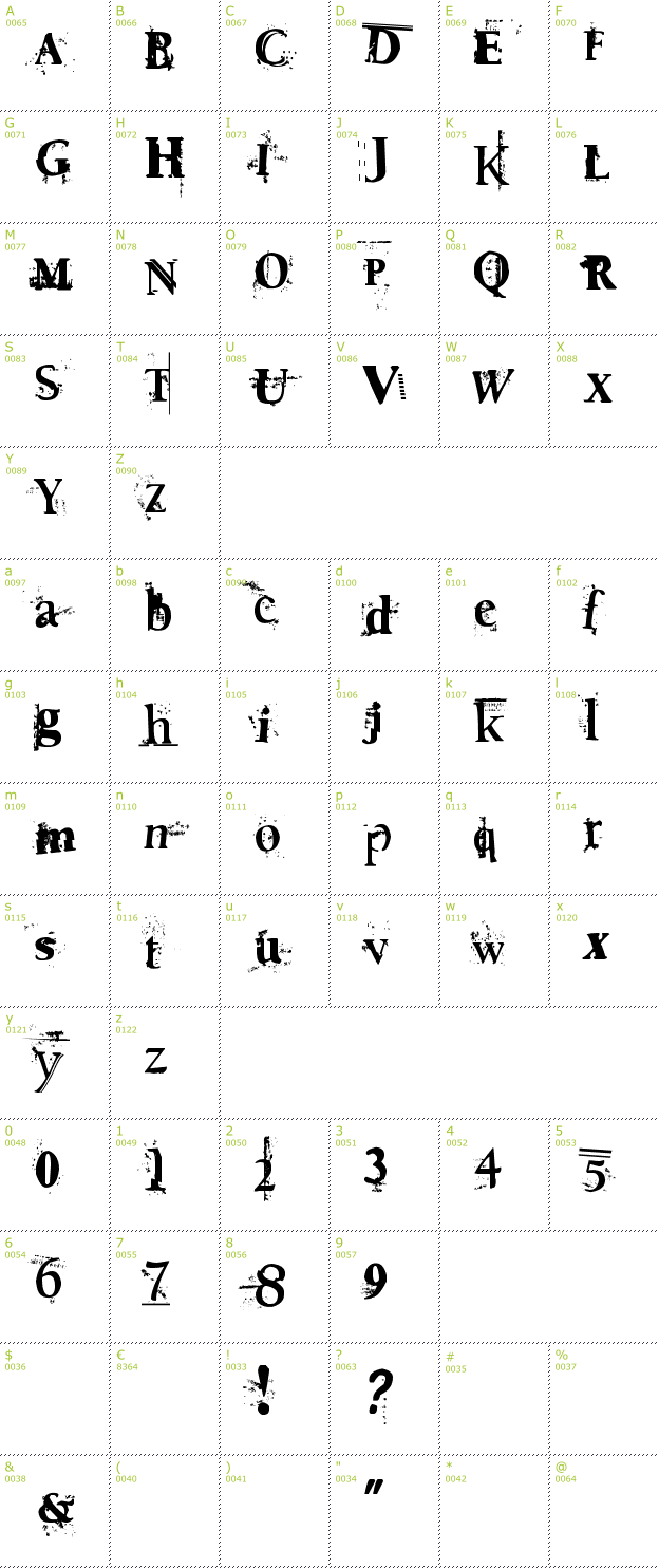 Character Mini-Map: Death To Smudgey font