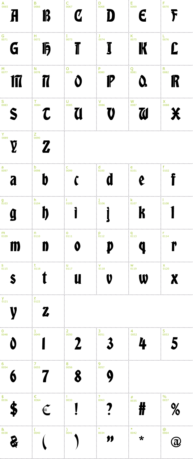 Character Mini-Map: Albert Text font
