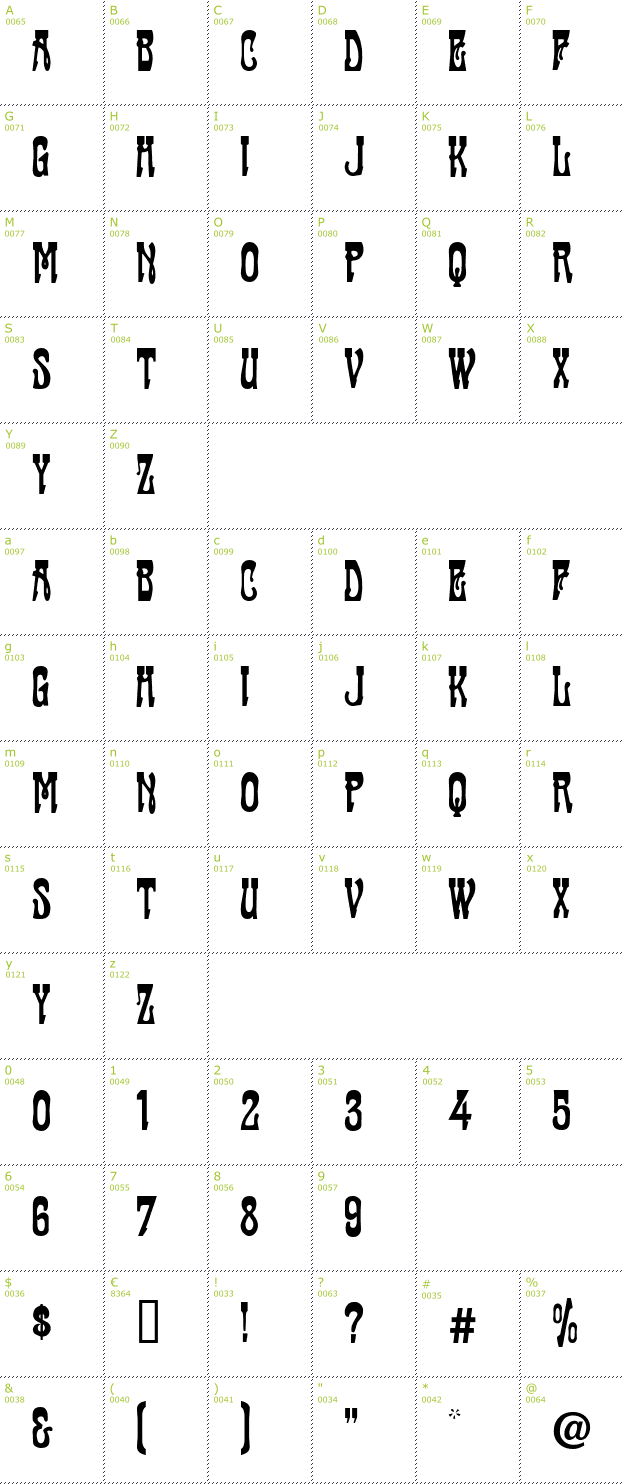 Character Mini-Map: Cabaret font