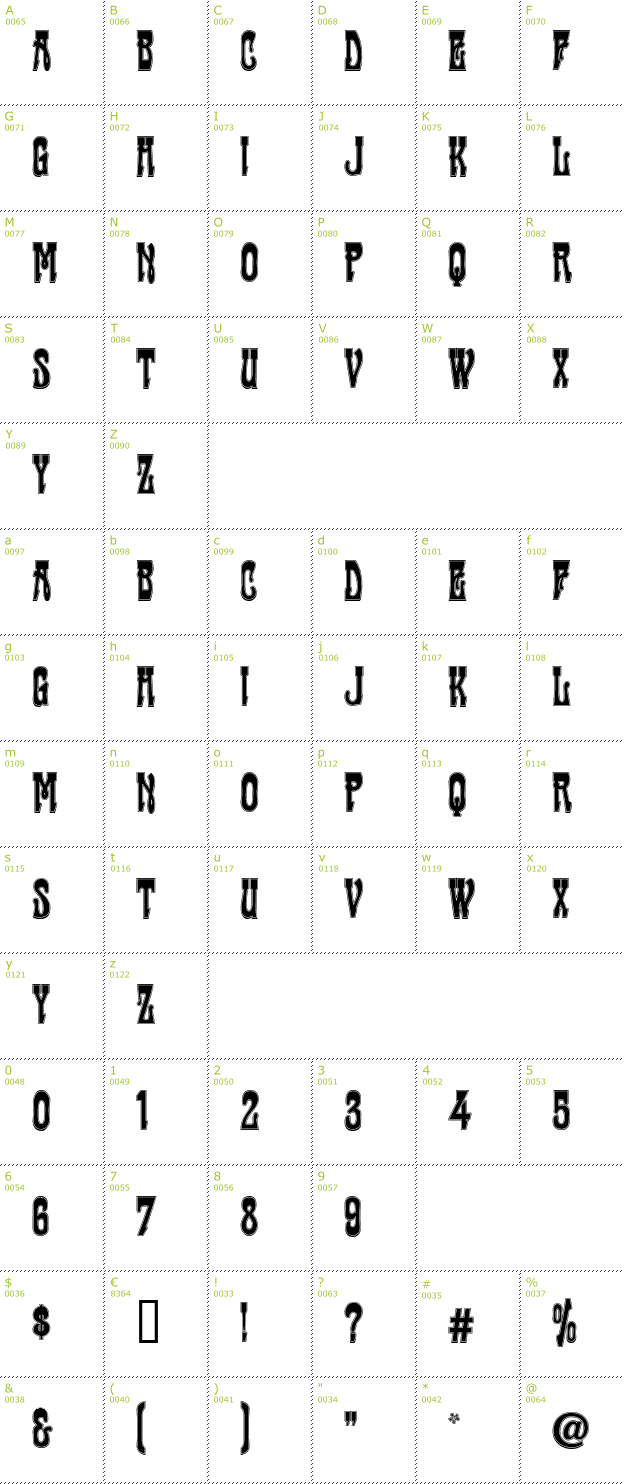 Character Mini-Map: Cabaret Contour font