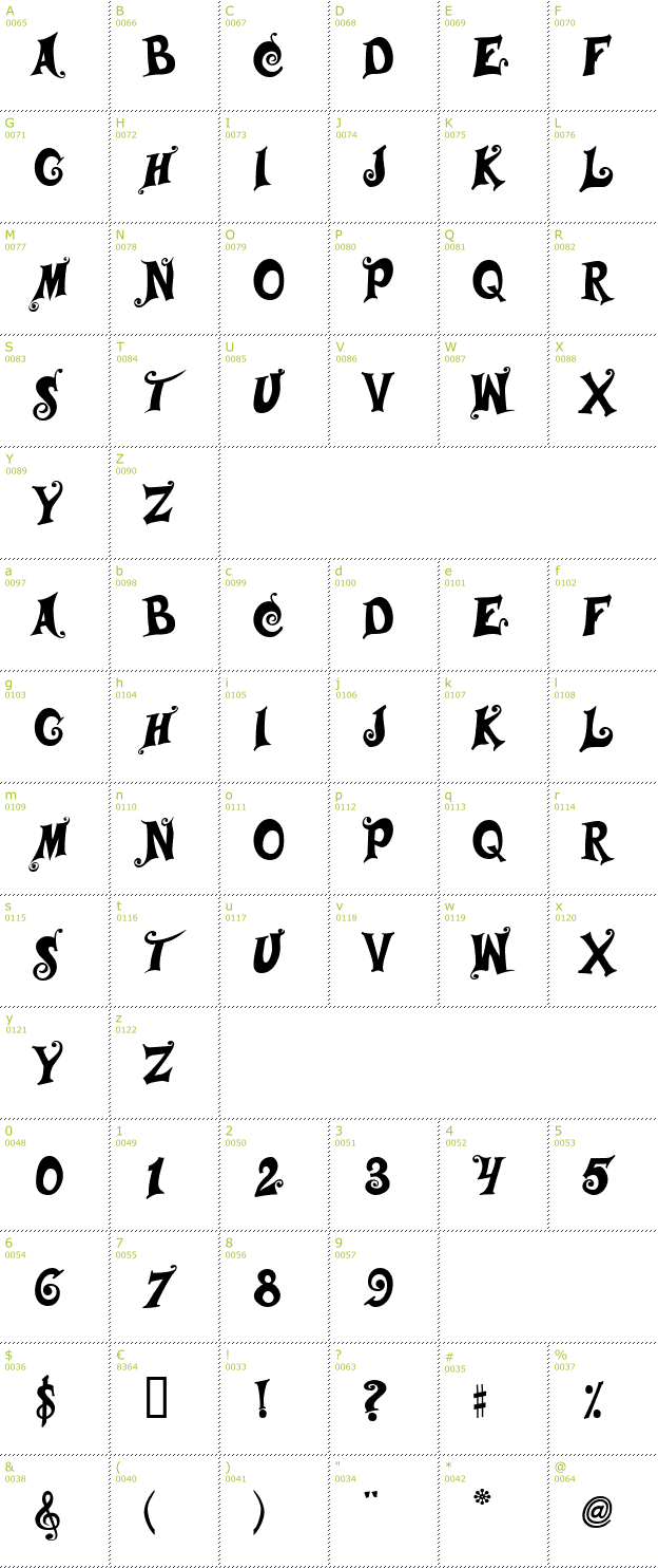 Character Mini-Map: Musicals font