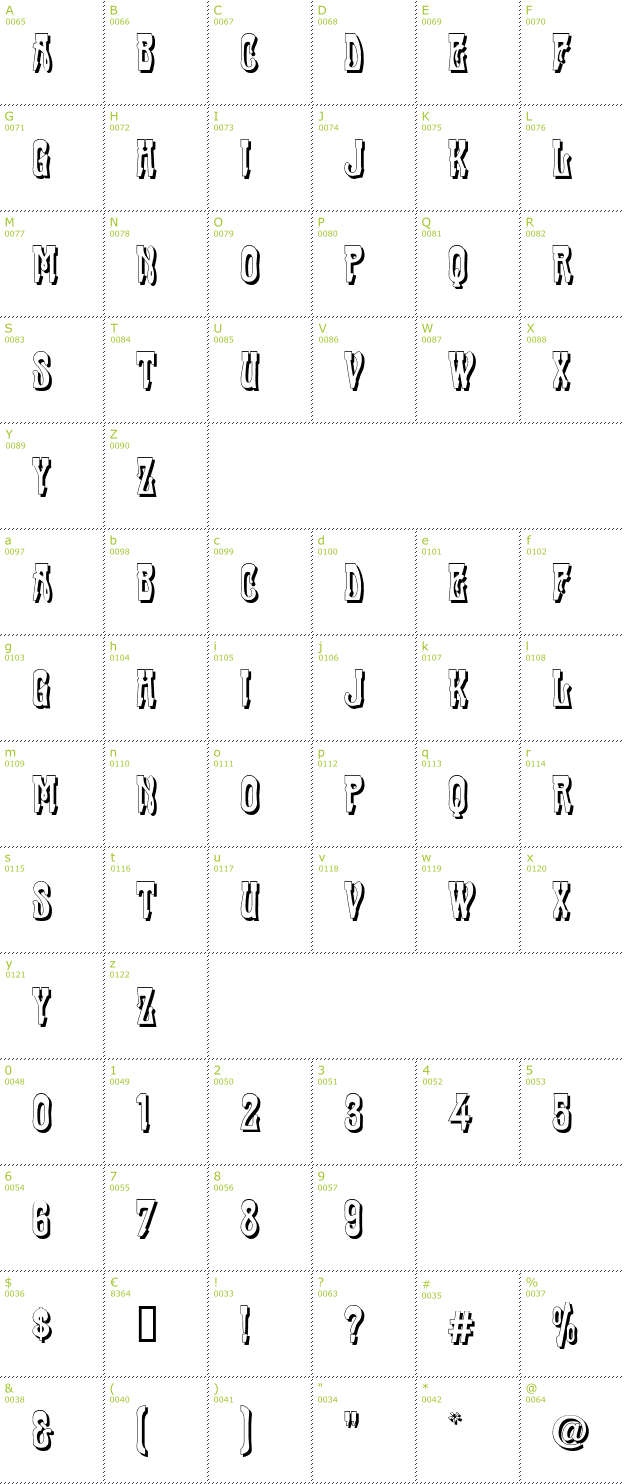 Character Mini-Map: Cabaret Shadow font