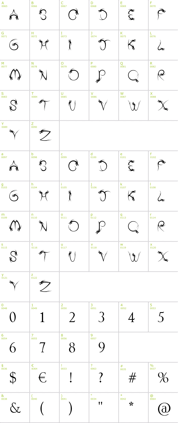 Character Mini-Map: Tribal Dragon font