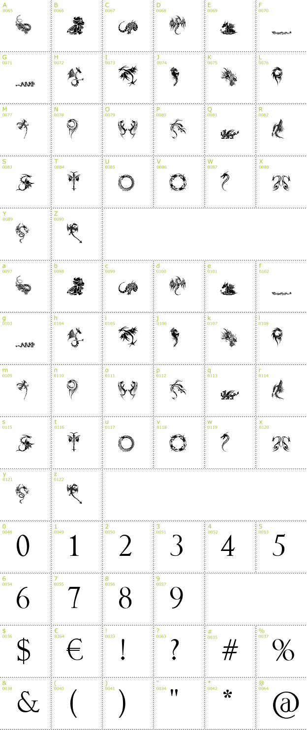 Character Mini-Map: Tribal Dragons Tattoo Designs font