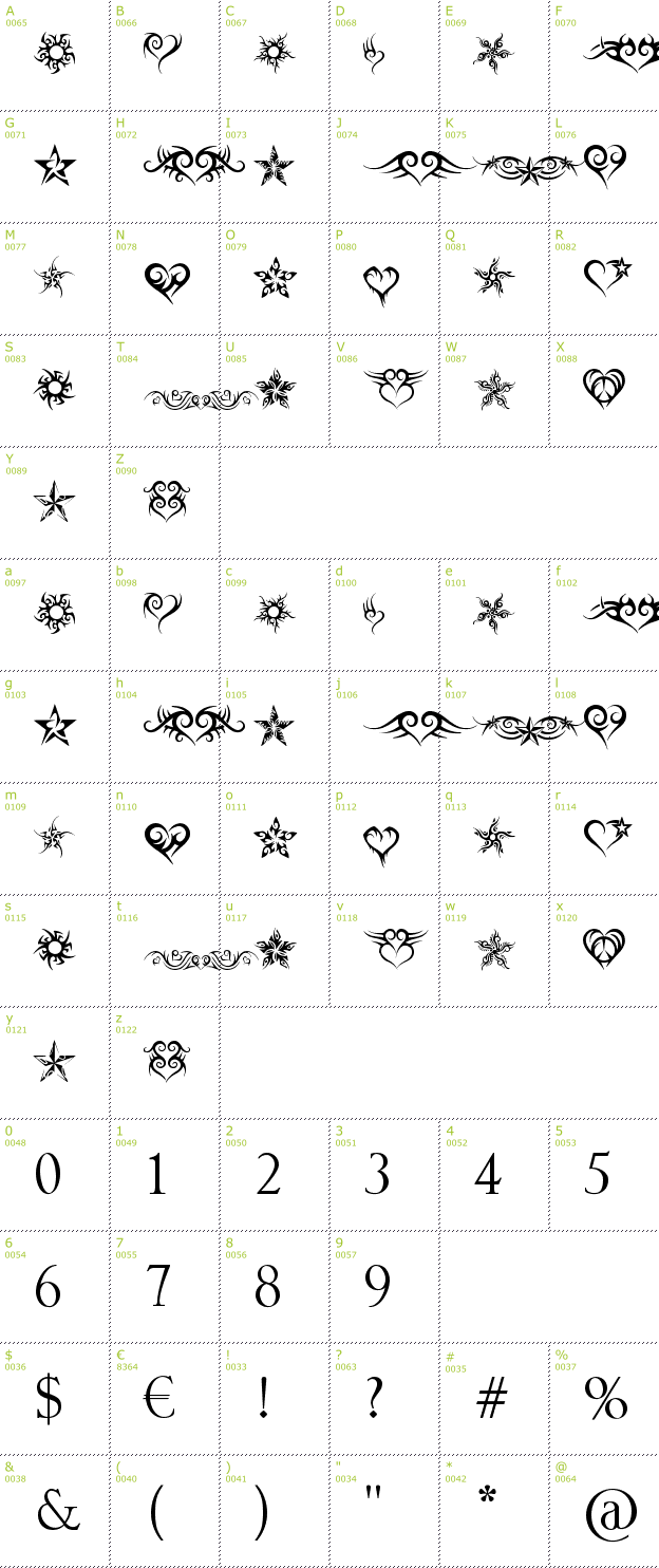 Character Mini-Map: Hearts and Stars font