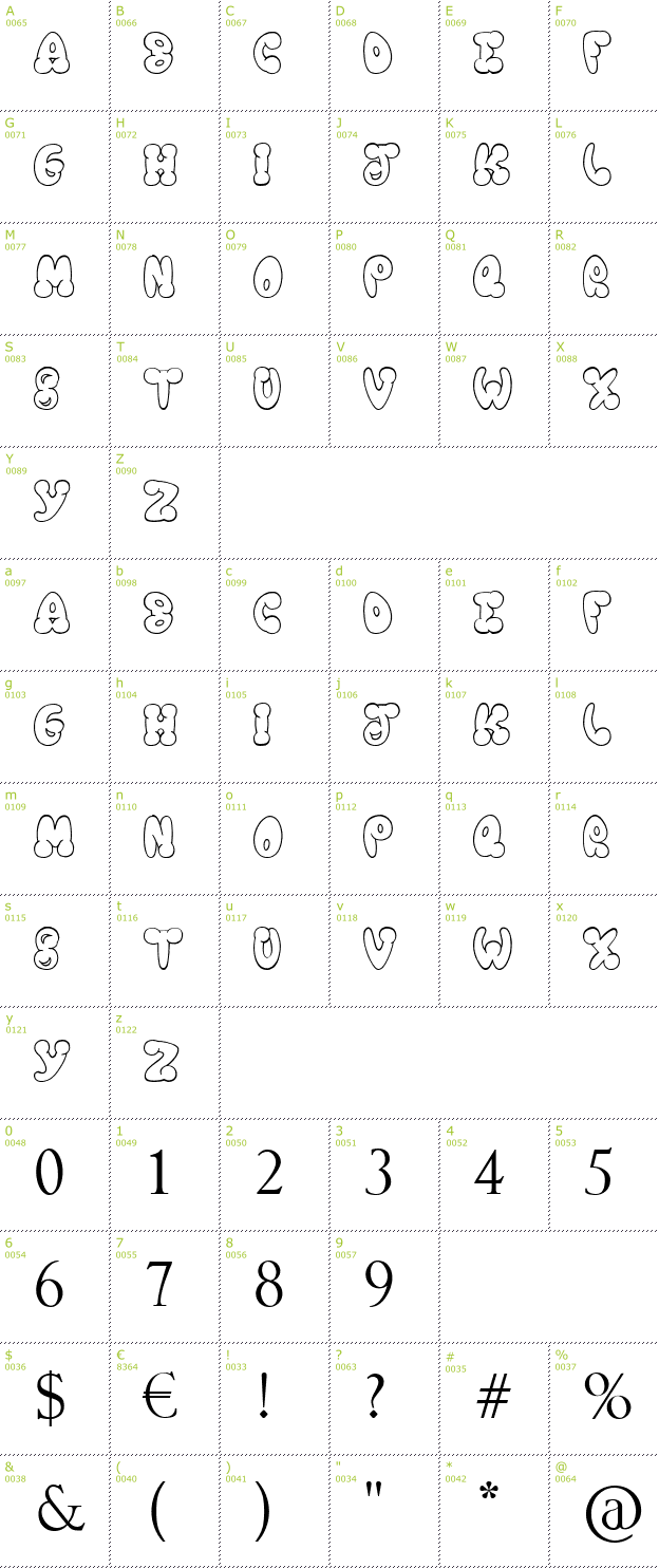 Character Mini-Map: Chooka Zoon font