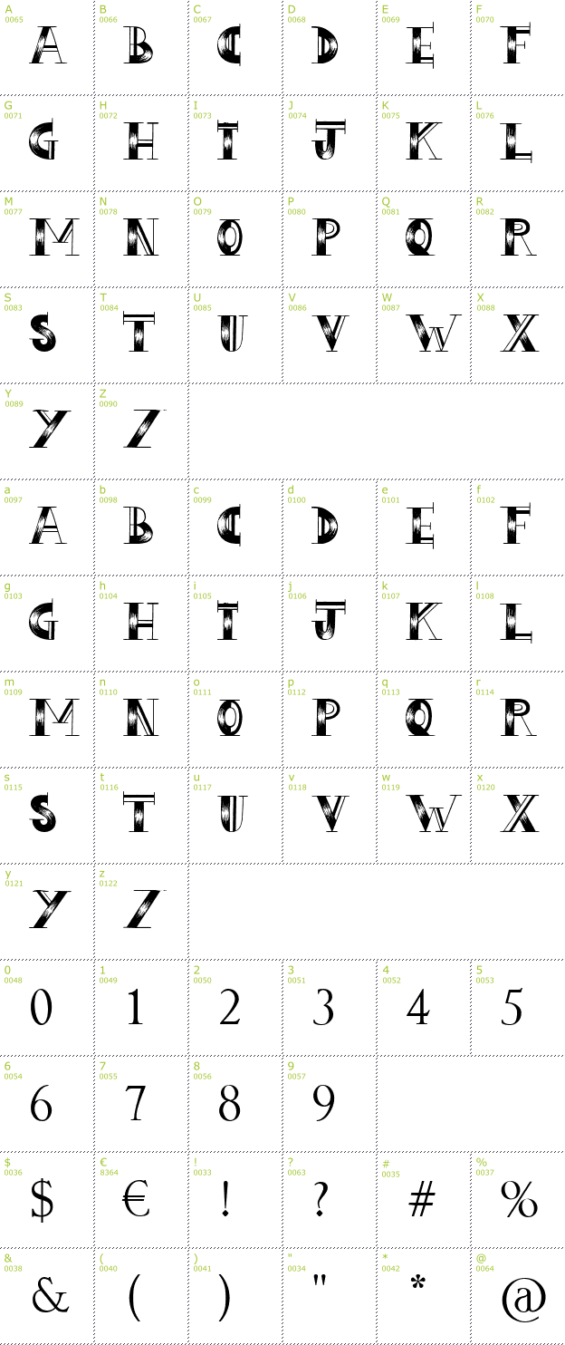 Character Mini-Map: Love Hue font