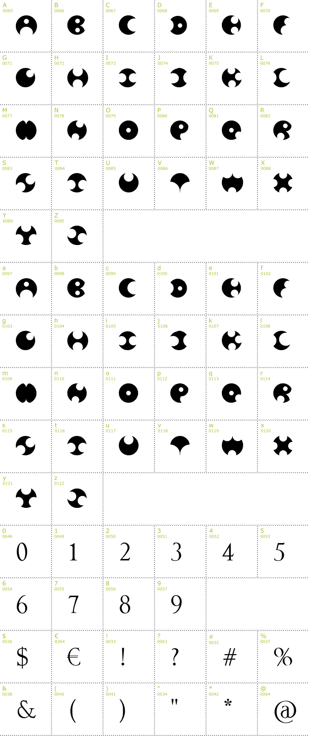 Character Mini-Map: Happy Roxy font