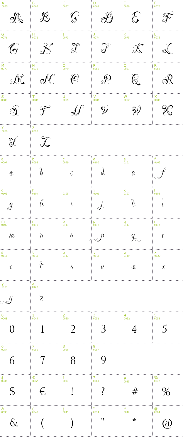 Character Mini-Map: Ready Black font