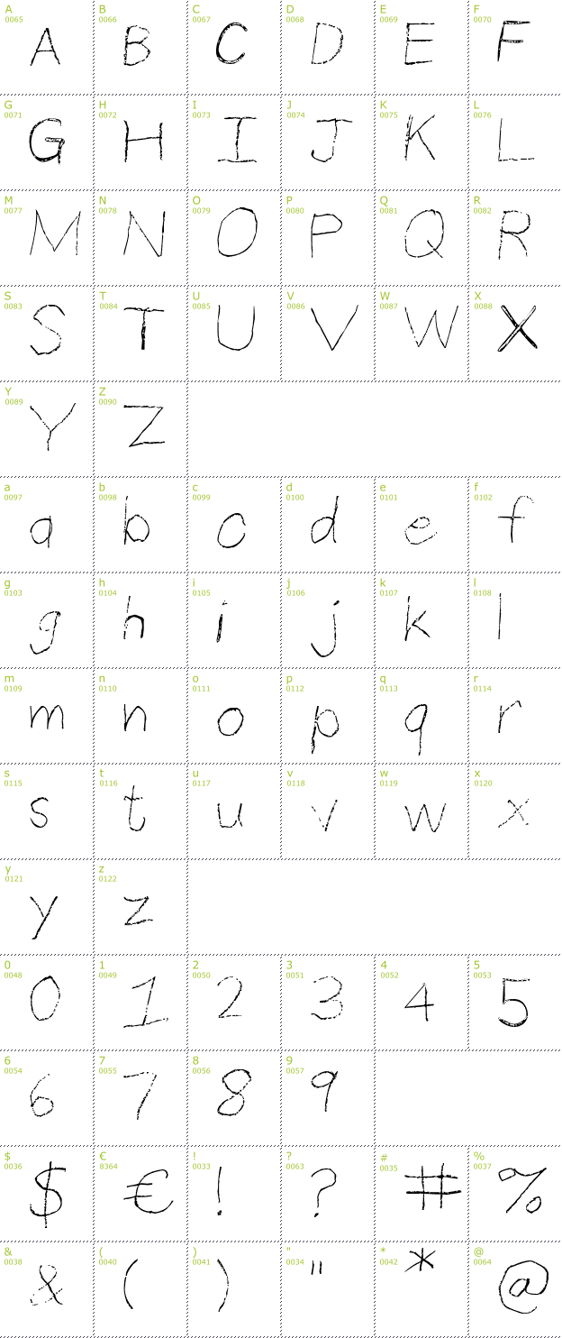 Character Mini-Map: Thin Pencil Handwriting font