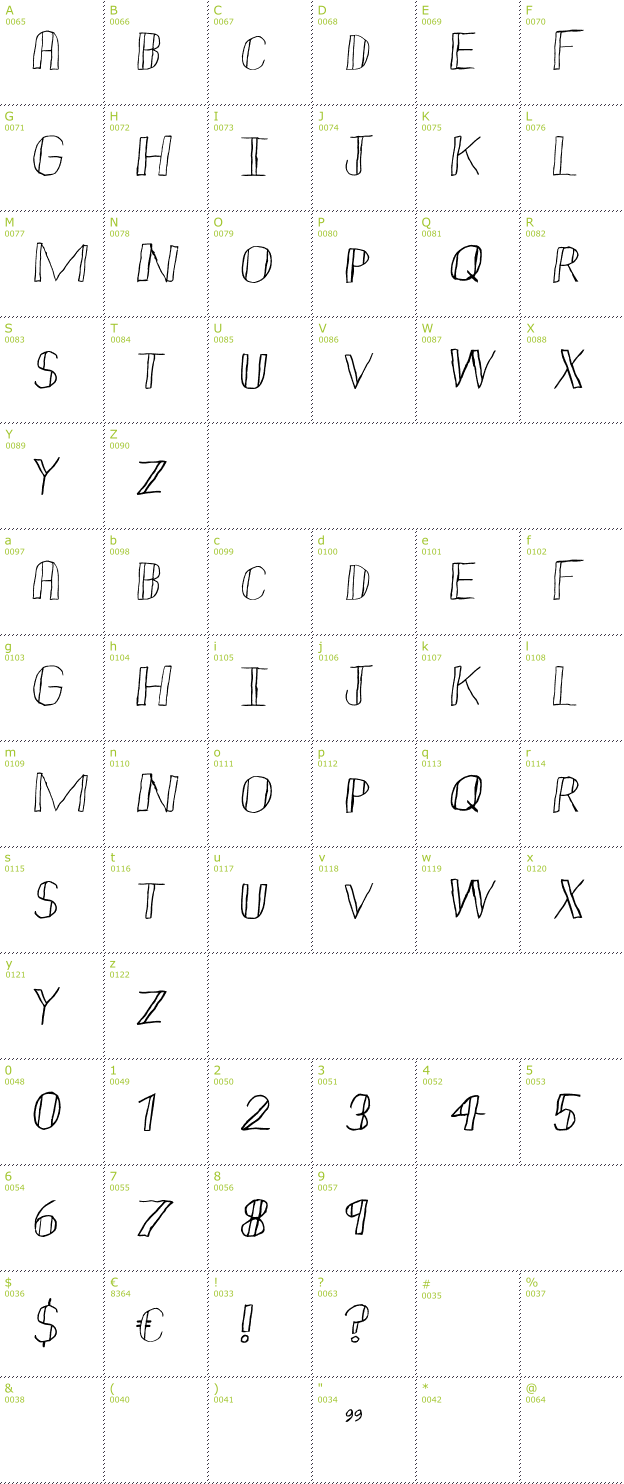 Character Mini-Map: Double Strike font