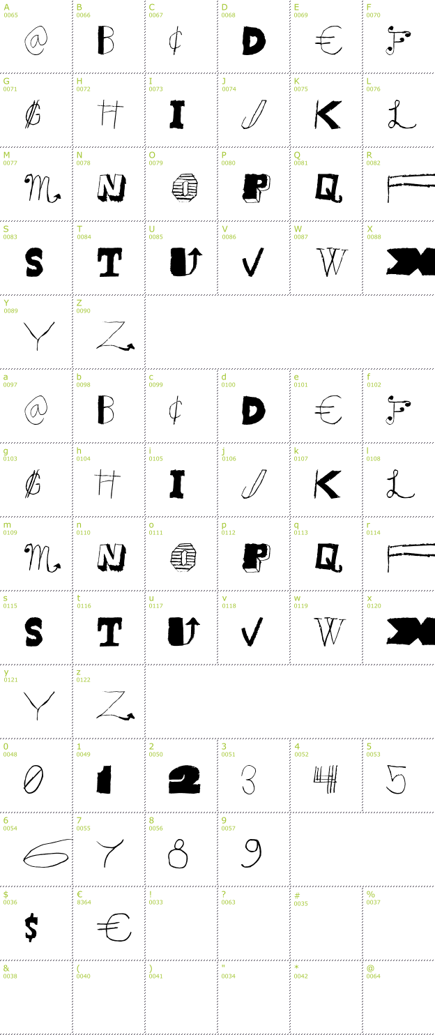 Character Mini-Map: Sunflower Harvest font