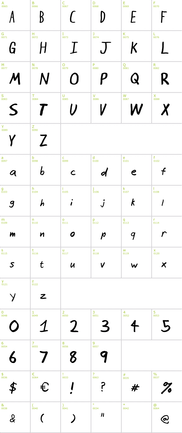 Character Mini-Map: Seattle Avenue font