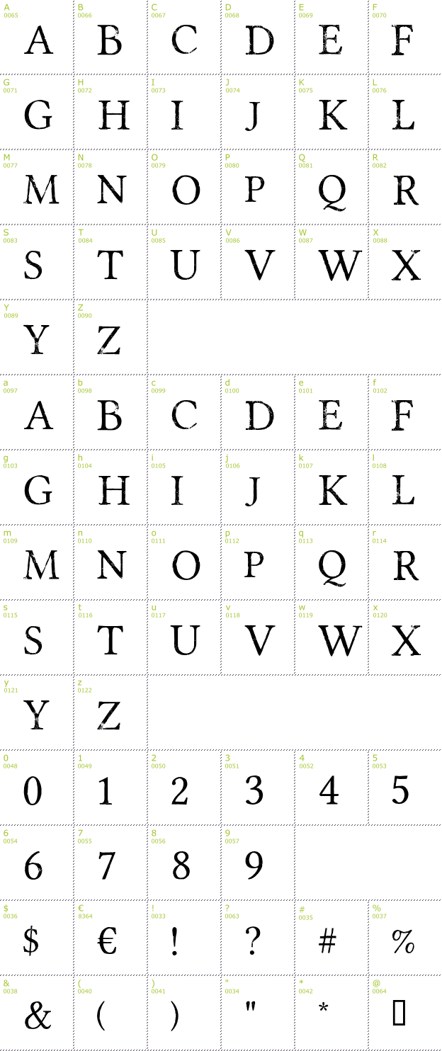 Character Mini-Map: Portmanteau font