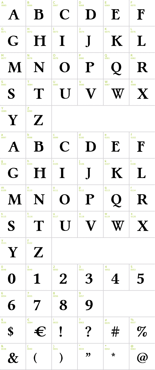 Character Mini-Map: Pretzel font