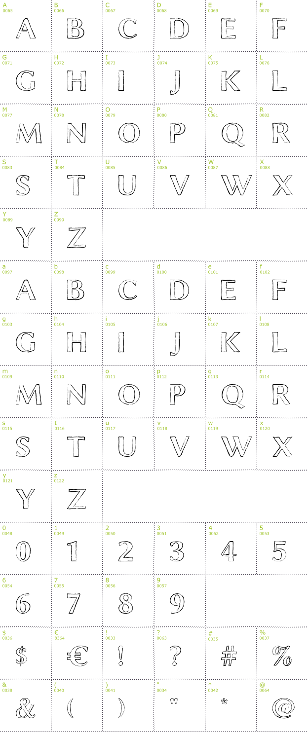 Character Mini-Map: Chalk Line Outline font