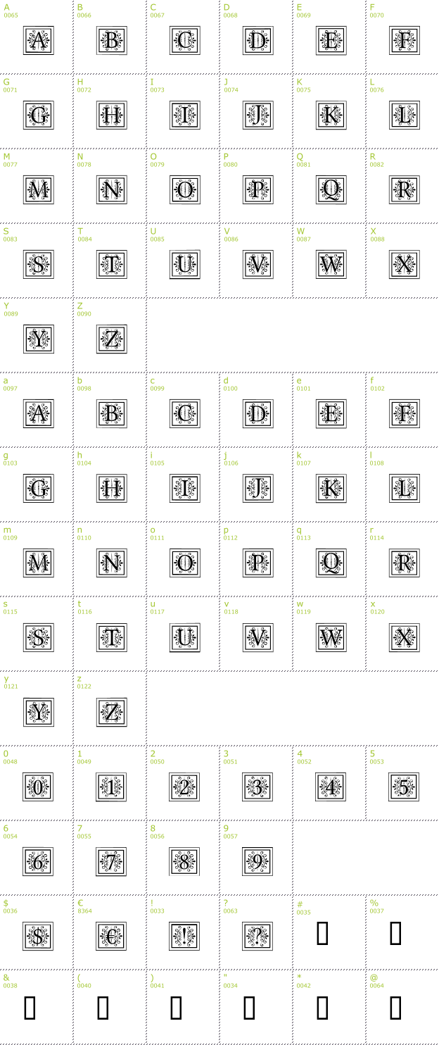 Character Mini-Map: Apex Lake font