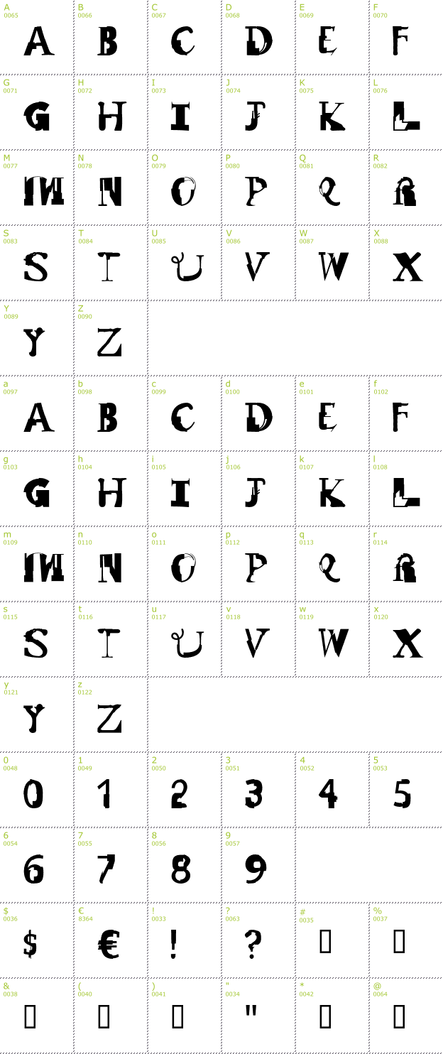 Character Mini-Map: Remix font