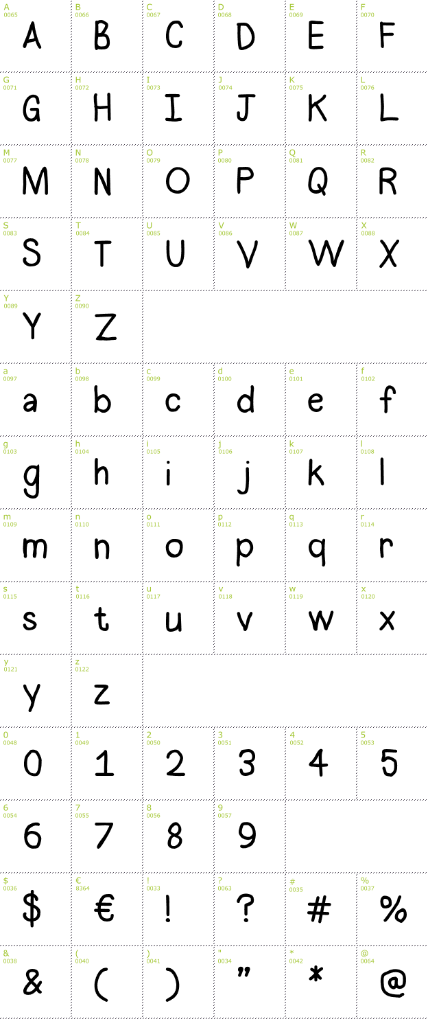 Character Mini-Map: Halogen font