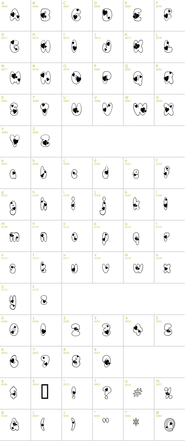 Character Mini-Map: Newlywed font