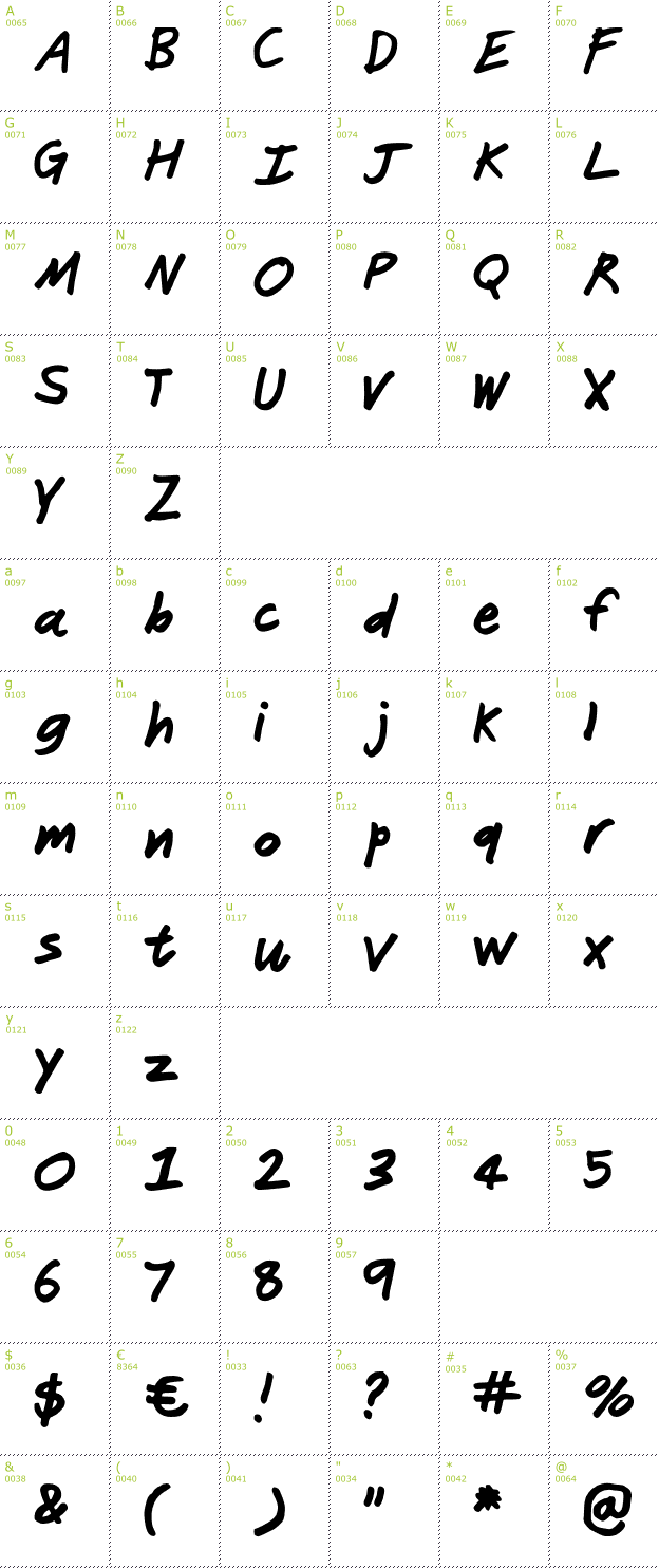 Character Mini-Map: Janitor font