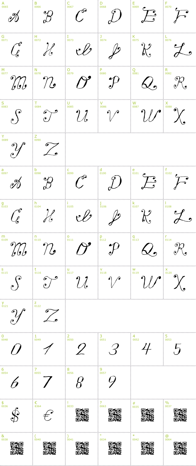 Character Mini-Map: Making a List Checking it Twice font