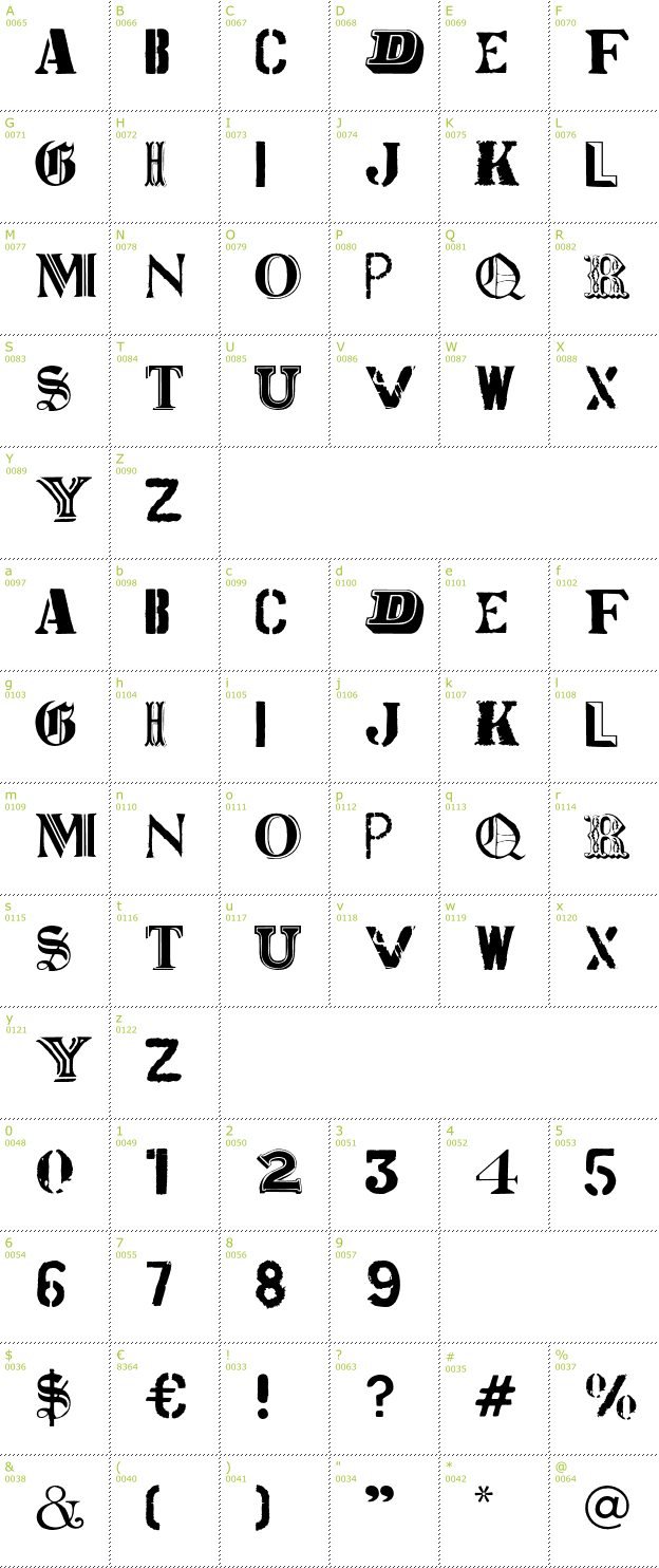 Character Mini-Map: World Tour font
