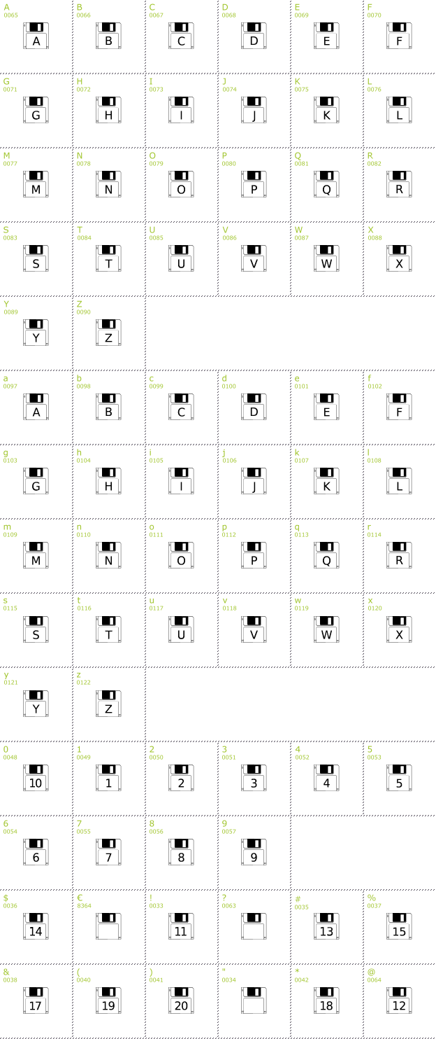 Character Mini-Map: Floppy Disk font