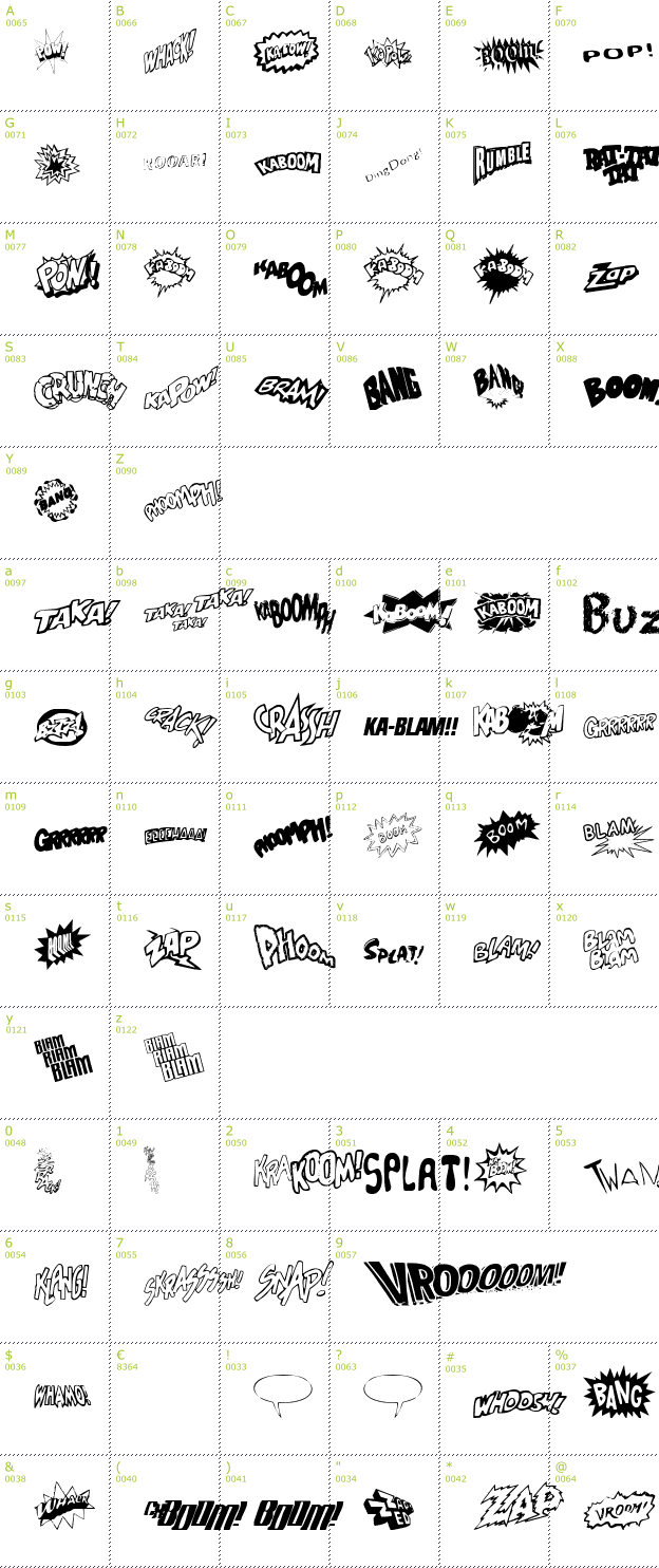 Character Mini-Map: Sound FX font
