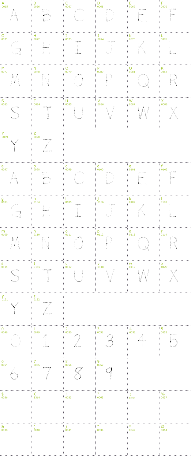 Character Mini-Map: Airbrush font