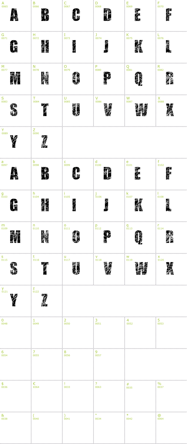 Character Mini-Map: Scratched Letters font