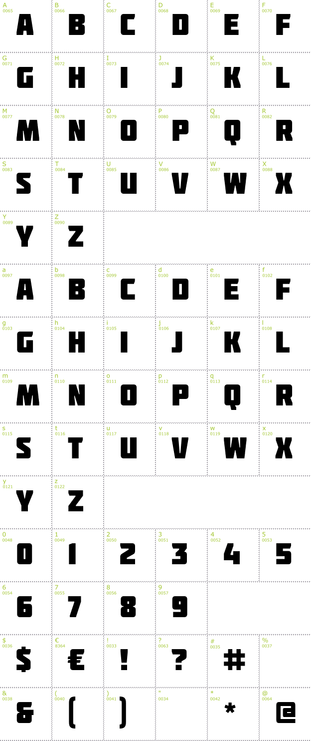 Character Mini-Map: Molot font