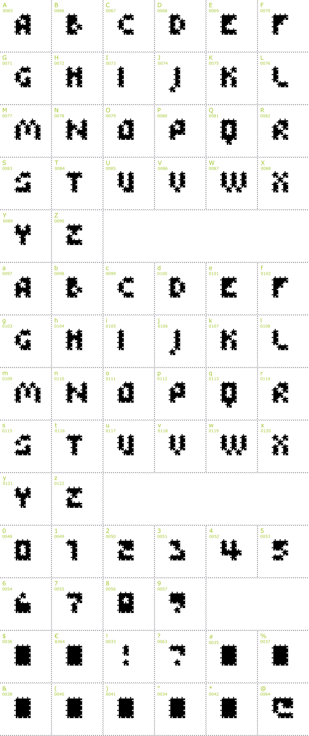 Character Mini-Map: FFU Puzzle font