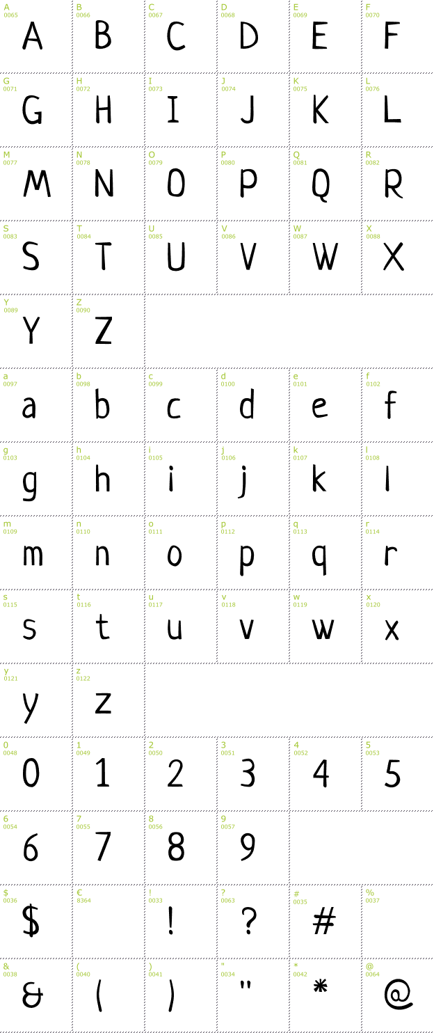 Character Mini-Map: Neucha font
