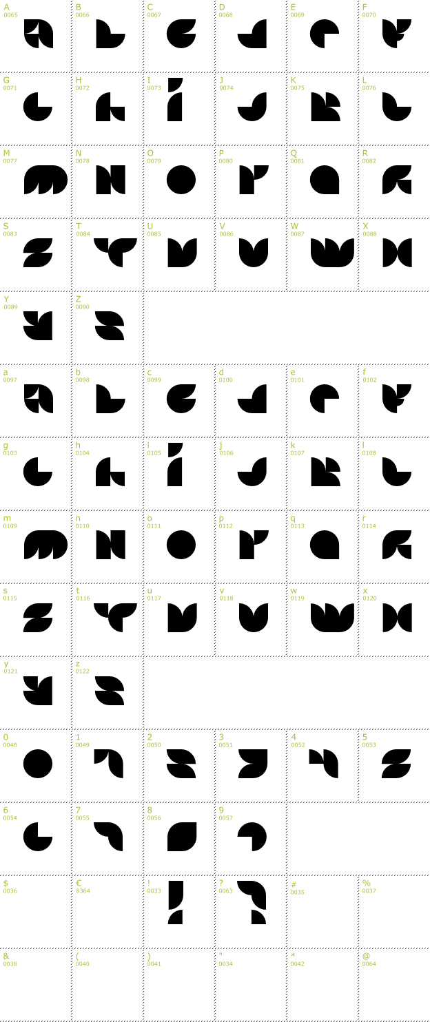 Character Mini-Map: Otscookie font
