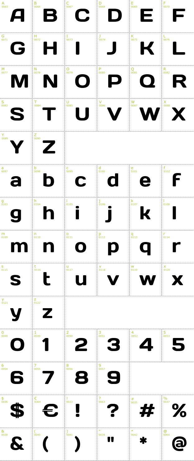 Character Mini-Map: Days font