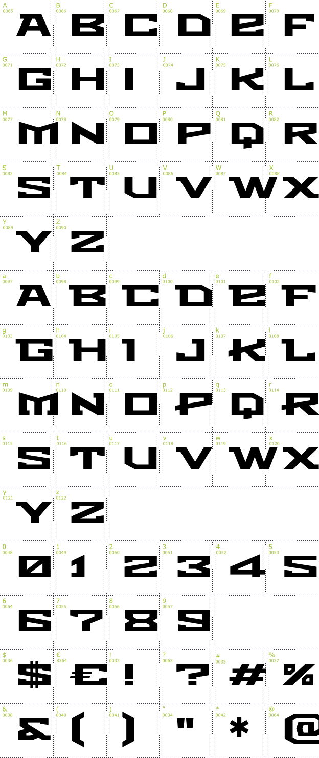 Character Mini-Map: Metro font