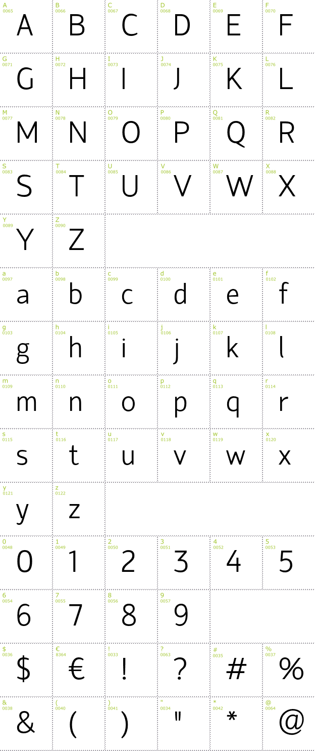 Character Mini-Map: Hattori Hanzo font