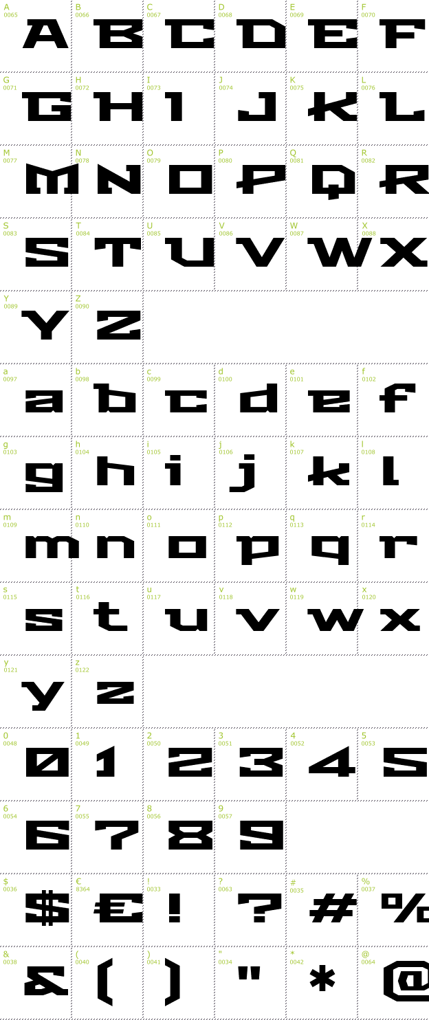 Character Mini-Map: Stalin One font