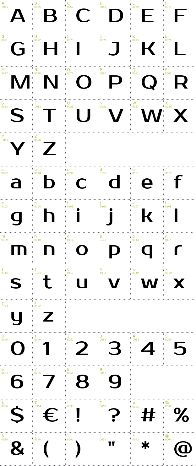 Character Mini-Map: Prosto One font