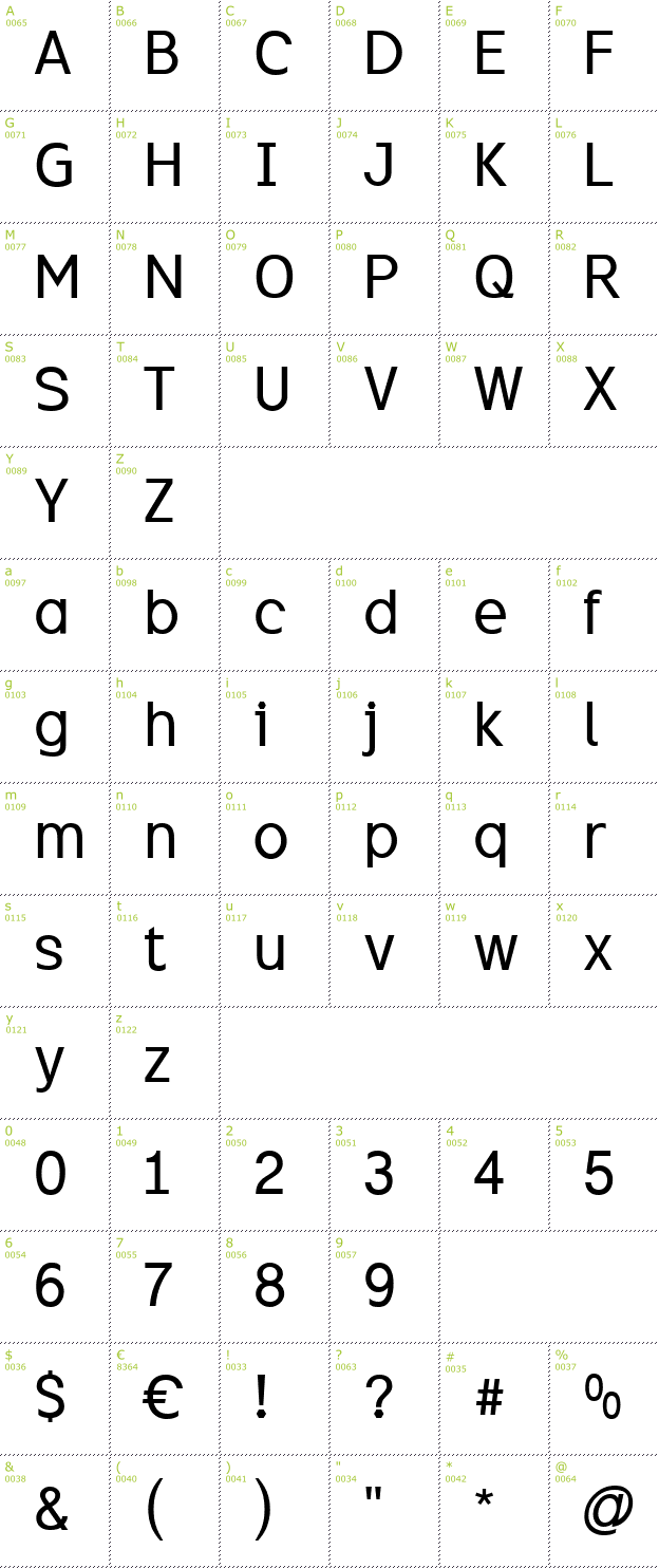 Character Mini-Map: Excite font