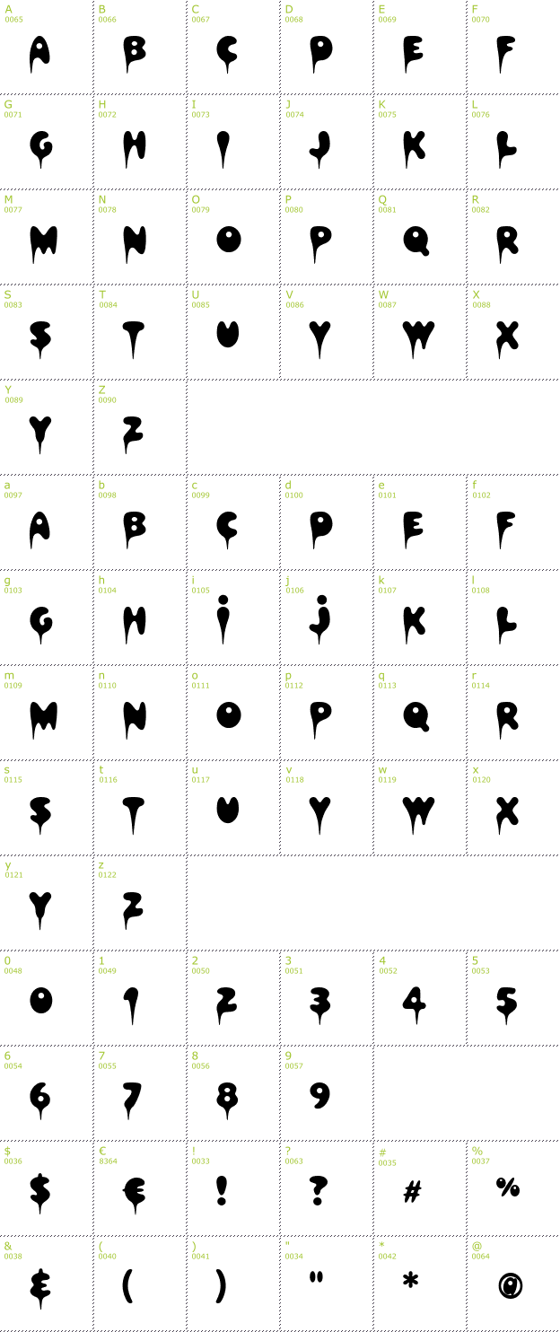 Character Mini-Map: Hapshash font