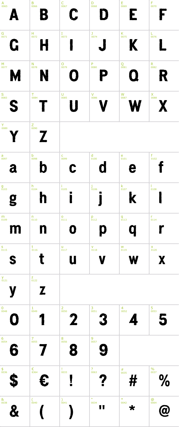 Character Mini-Map: Penny Lane font