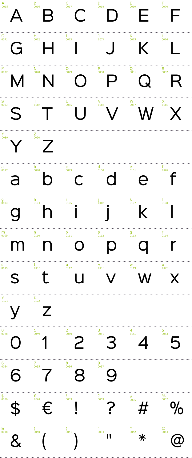 Character Mini-Map: Sinkin Sans font