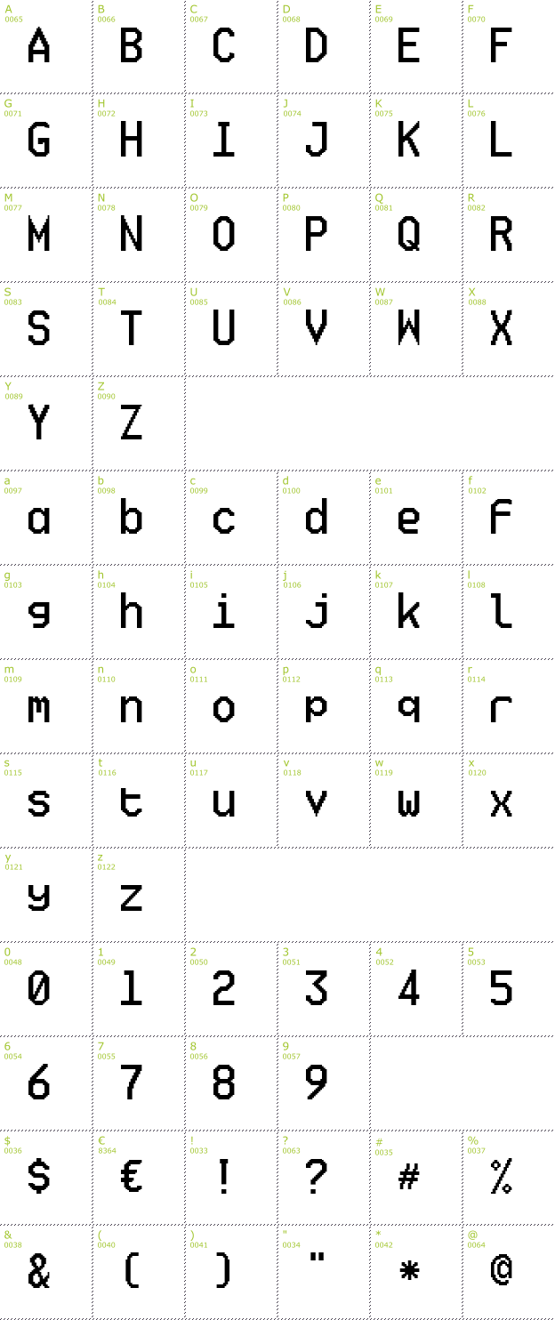 Character Mini-Map: Ticketing font