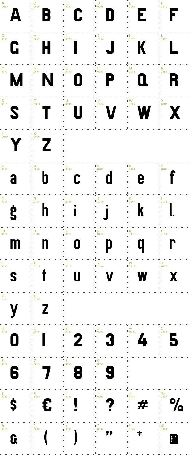 Character Mini-Map: Preussische VI 9 font